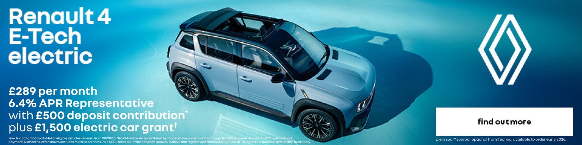 renault 4 e-tech q4