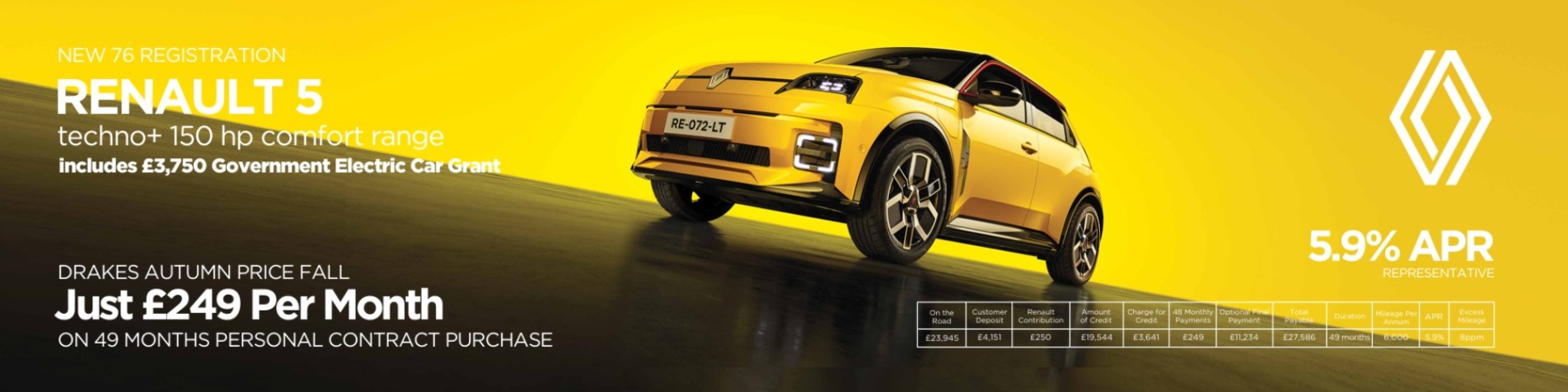 Q4 Renault 5 PCP Offer Banner