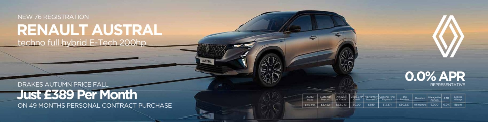 Q4 Renault Austral PCP Offer Banner
